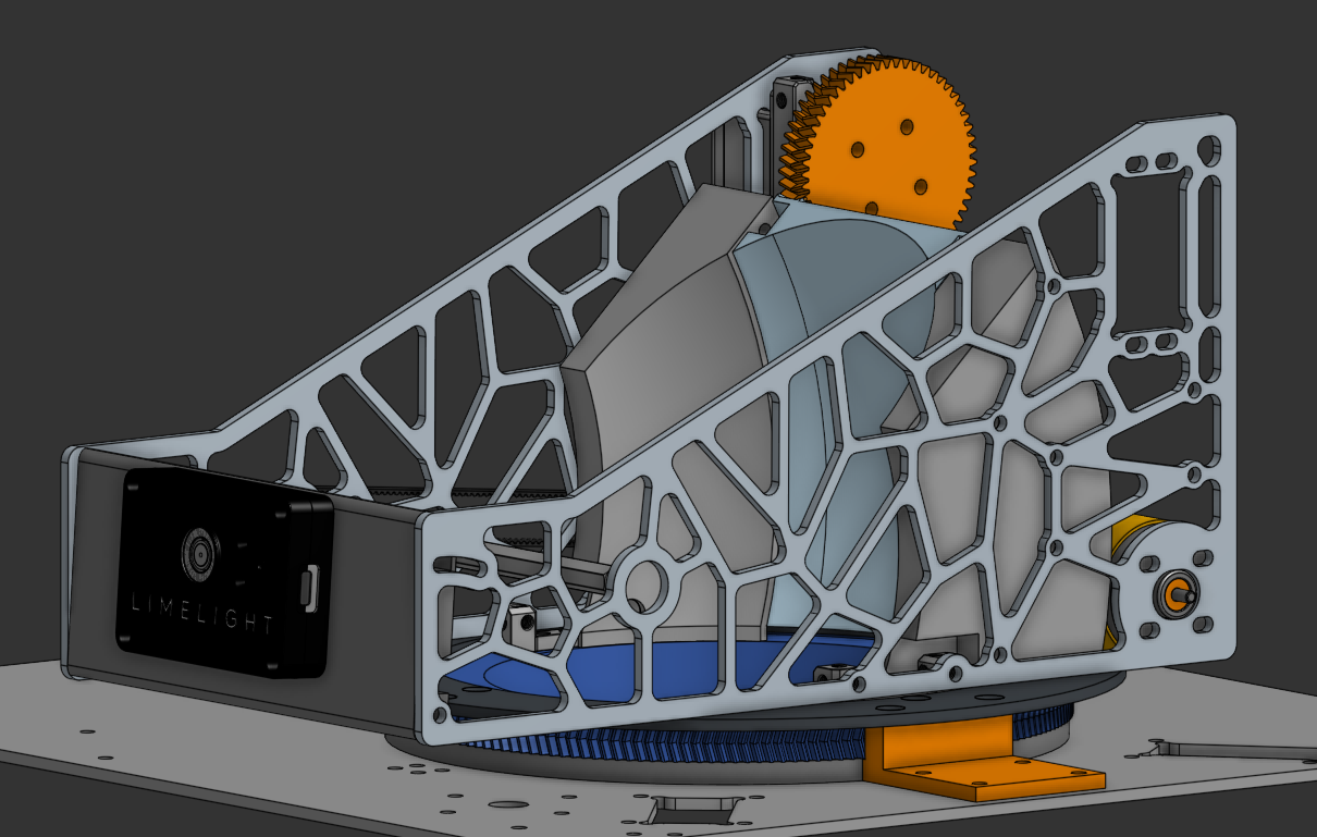 Future turret panels